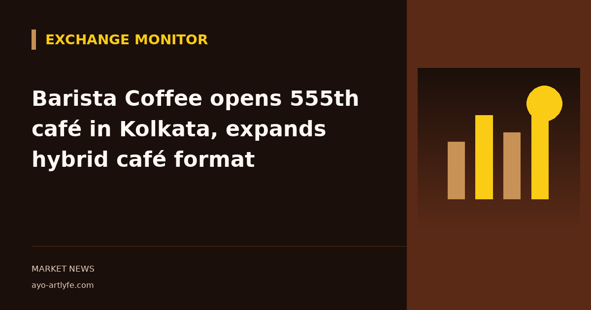 Barista Coffee opens 555th café in Kolkata, expands hybrid café format
