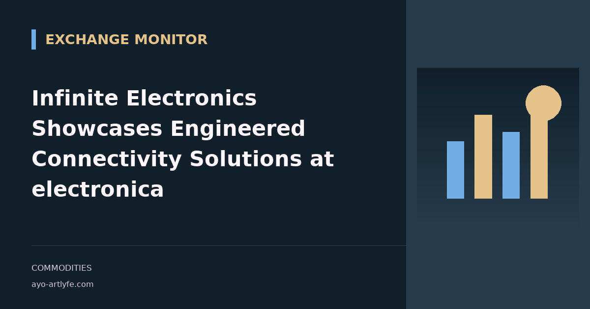 Infinite Electronics Showcases Engineered Connectivity Solutions at electronica