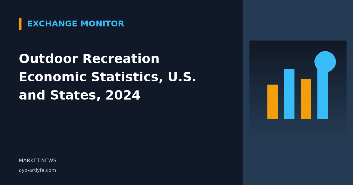 Outdoor Recreation Economic Statistics, U.S. and States, 2024