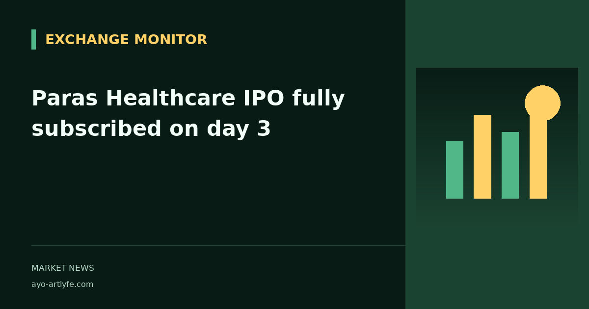 Paras Healthcare IPO fully subscribed on day 3