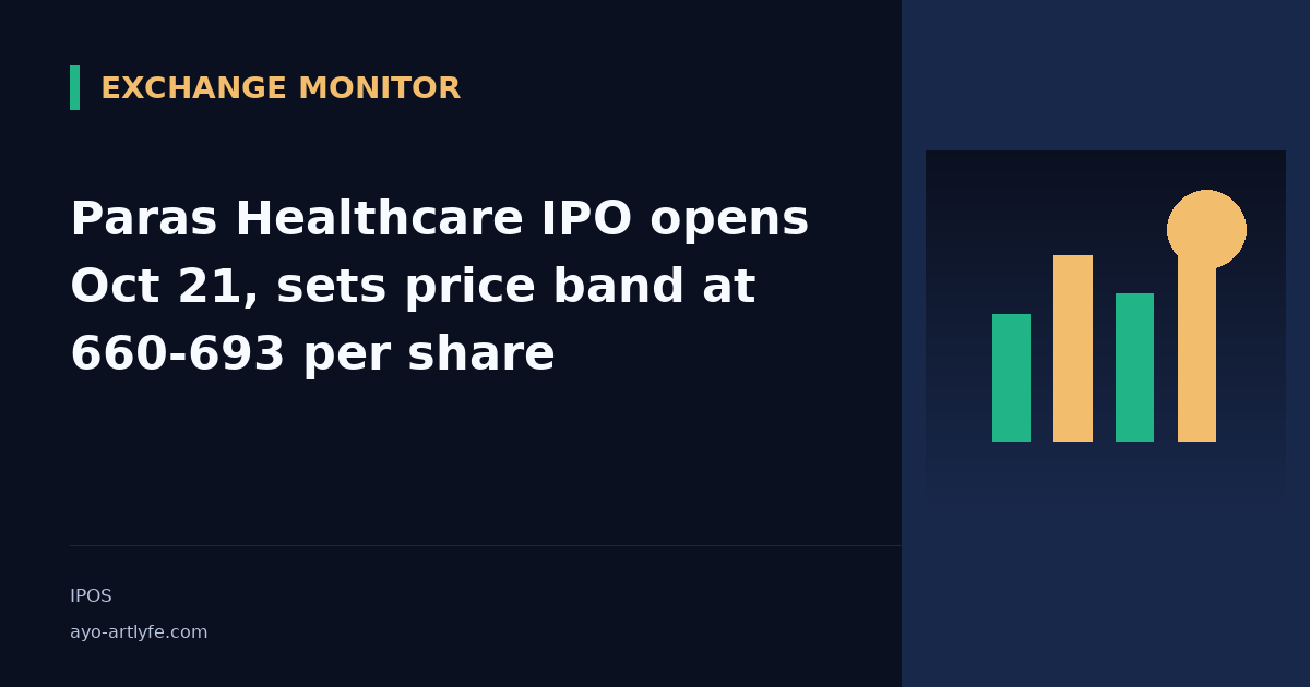 Paras Healthcare IPO opens Oct 21, sets price band at 660-693 per share