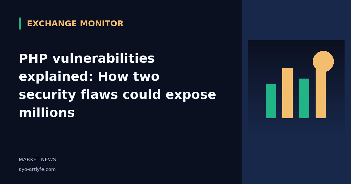 PHP vulnerabilities explained: How two security flaws could expose millions