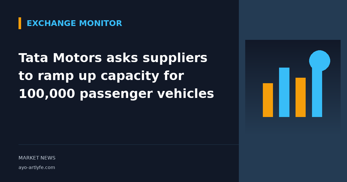 Tata Motors asks suppliers to ramp up capacity for 100,000 passenger vehicles