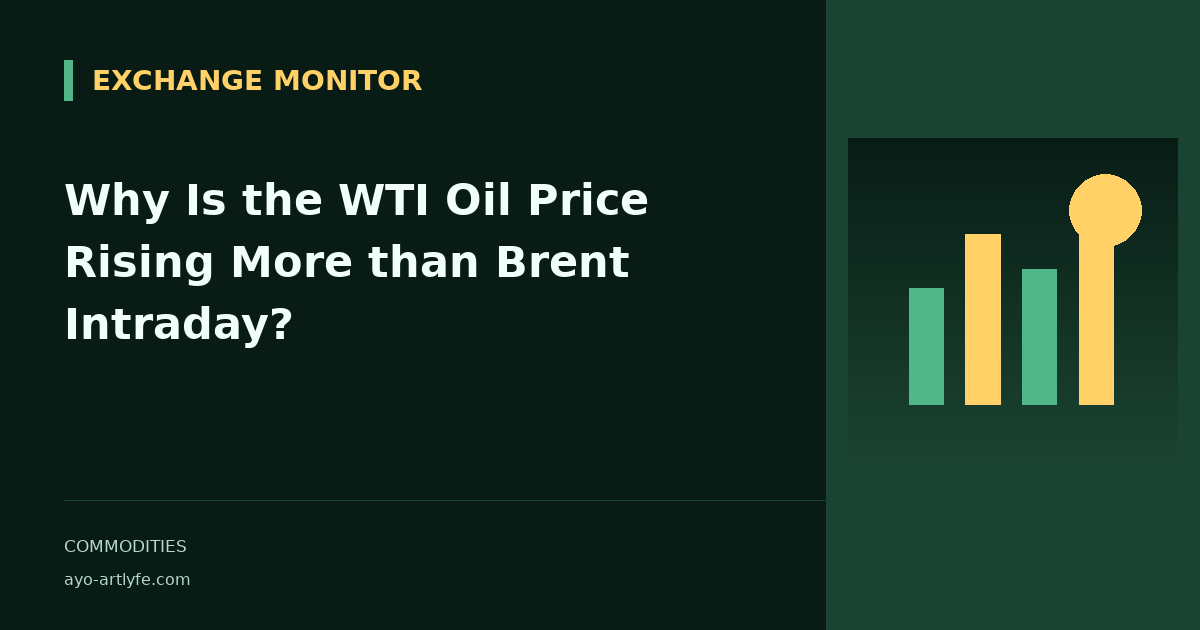 Why Is the WTI Oil Price Rising More than Brent Intraday?